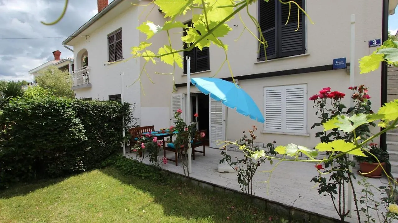 Apartment Norma 말린스카